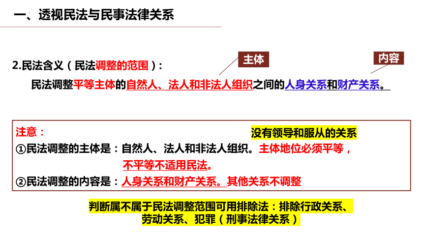 1.1认真对待民事权利与义务课件（39张ppt）-2023-2024学年高中政治统编版选择性必修二法律与生活