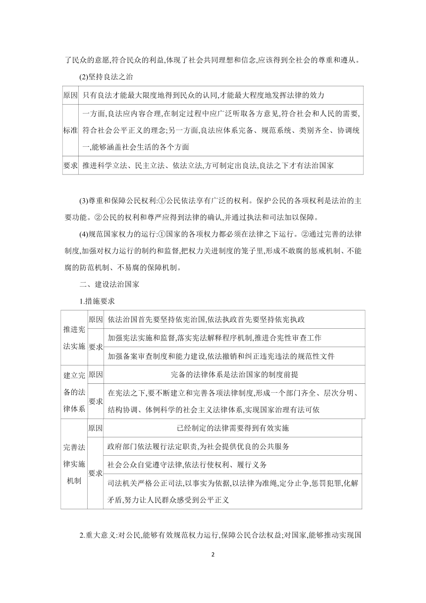 【核心素养目标】第八课 法治中国建设 学案（含习题答案）2024年高考政治部编版一轮复习必修三