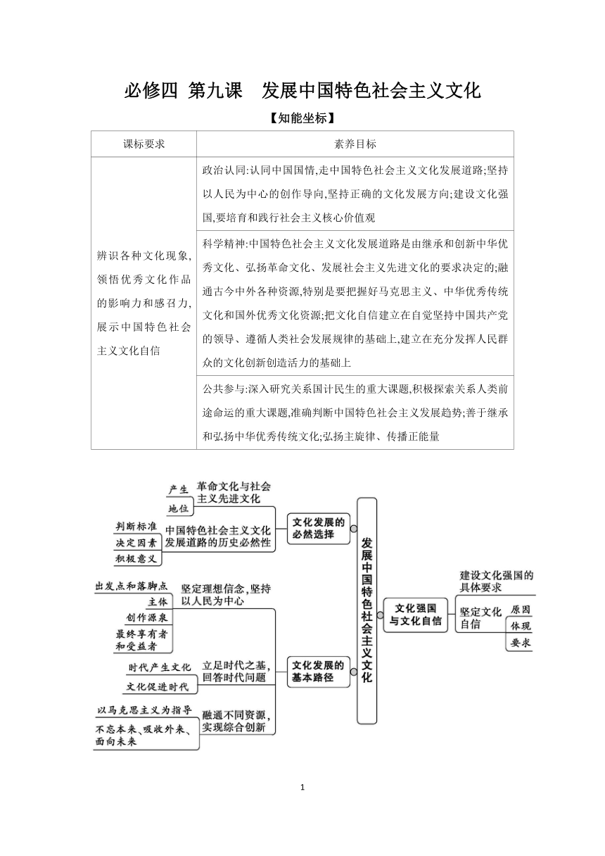 【核心素养目标】第九课 发展中国特色社会主义文化 学案（含解析） 2024年高考政治部编版一轮复习 必修四