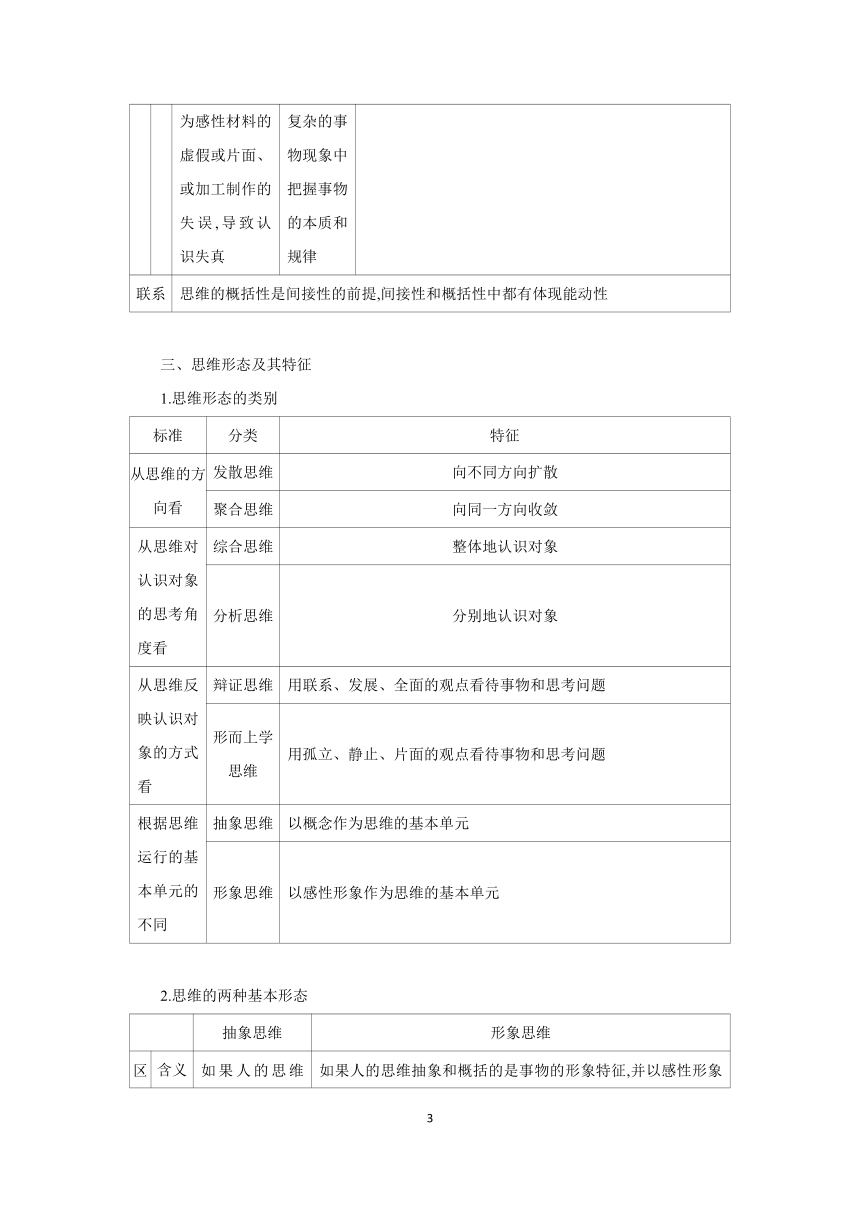 【核心素养目标】第一课 走进思维世界学案（含解析）   2024年高考政治部编版一轮复习选择性必修三