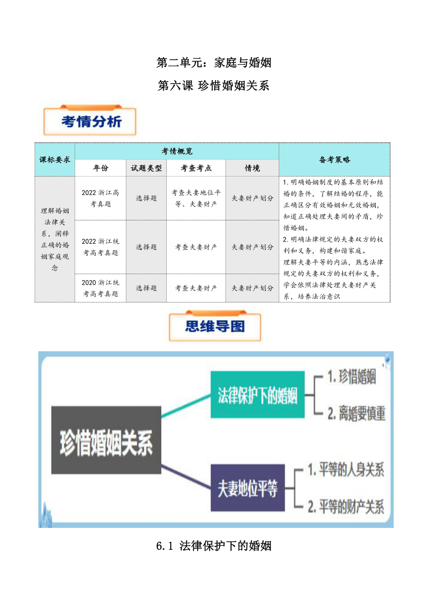 6.1 法律保护下的婚姻 学案-2024届高考政治一轮复习统编版选择性必修2