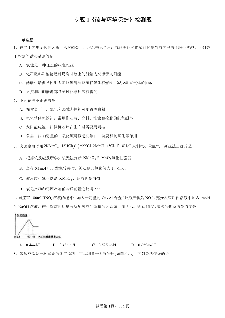 专题4《硫与环境保护》检测题（含解析）2023--2024学年上学期苏教版（2019）高一化学必修第一册