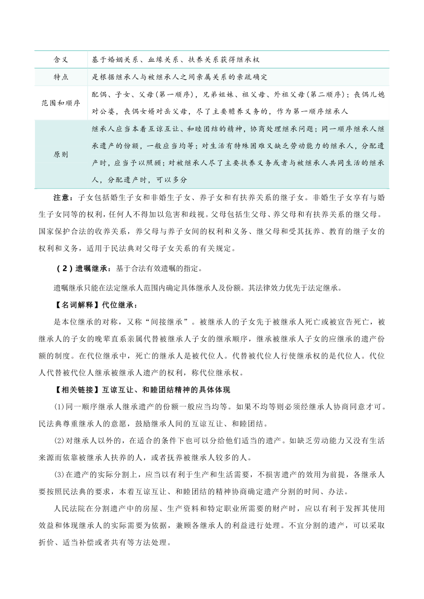 5.2 薪火相传有继承 学案2023-2024学年统编版选择性必修2.docx