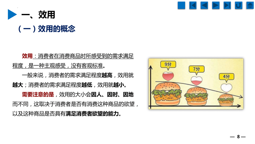 1.2消费者行为分析 课件(共65张PPT)《财经基础》（上海交通大学出版社）