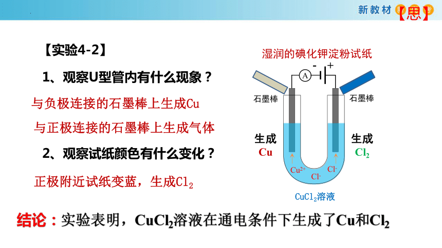 4.2.1 电解池工作原理(共28张PPT)-高二化学（人教版2019选择性必修1）