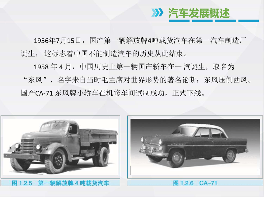 1.2中国汽车工业的探索  课件(共29张PPT)《汽车文化》同步教学（北京理工大学出版社）