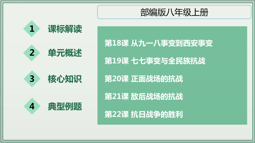 主题13：中华民族的抗日战争【初中历史中考一轮复习 全国通用】统编版