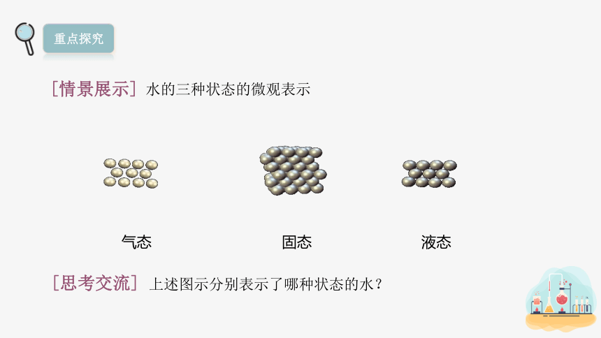 2.1 运动的水分子 第1课时   课件(共28张PPT 内嵌视频) 2023-2024学年鲁教版化学九年级上册