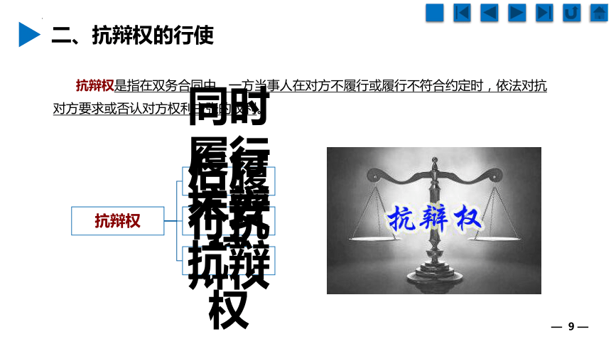 2.3合同的履行与担保 课件(共77张PPT)《财经基础》（上海交通大学出版社）