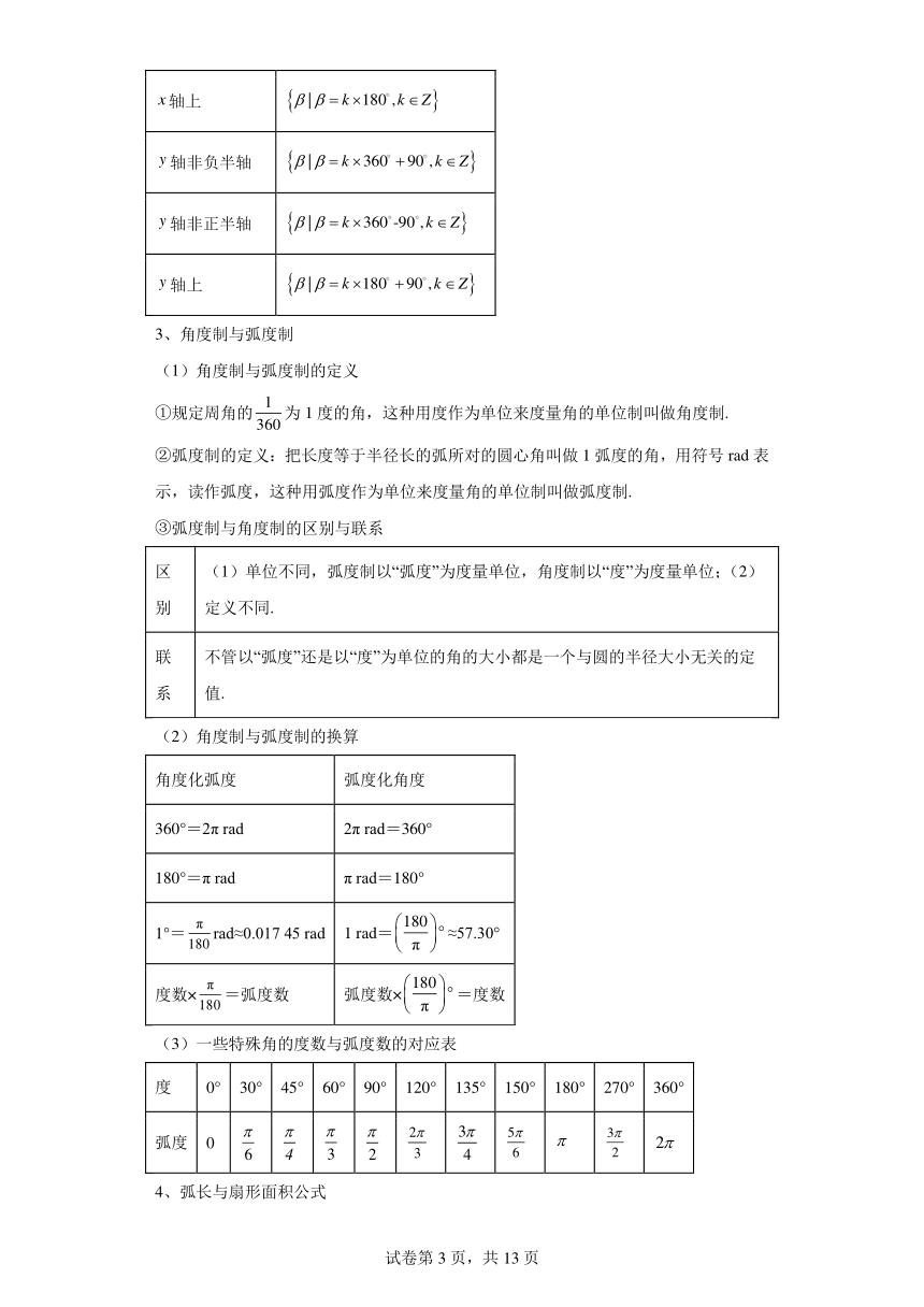 复习讲义：专题07三角函数的概念与诱导公式（1）2024年高一数学寒假提升学与练（苏教版2019）（含答案）