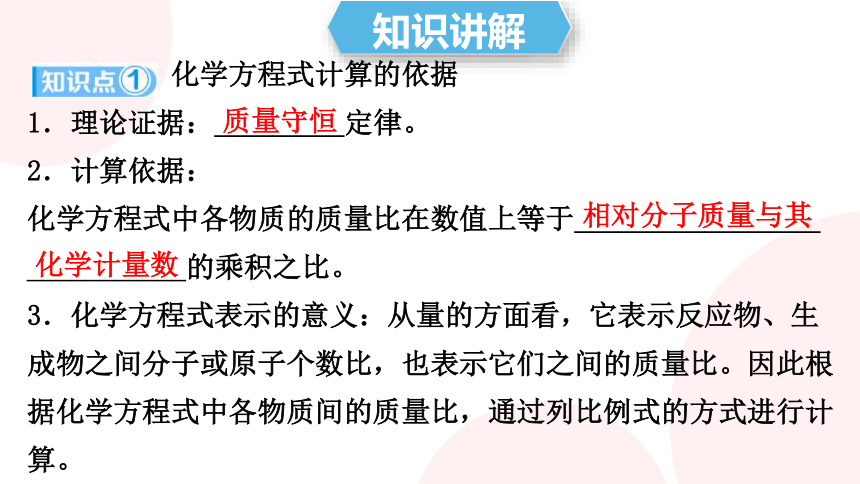 鲁教版八年级化学第五单元 第三节　化学反应中的有关计算课件(共33张PPT)