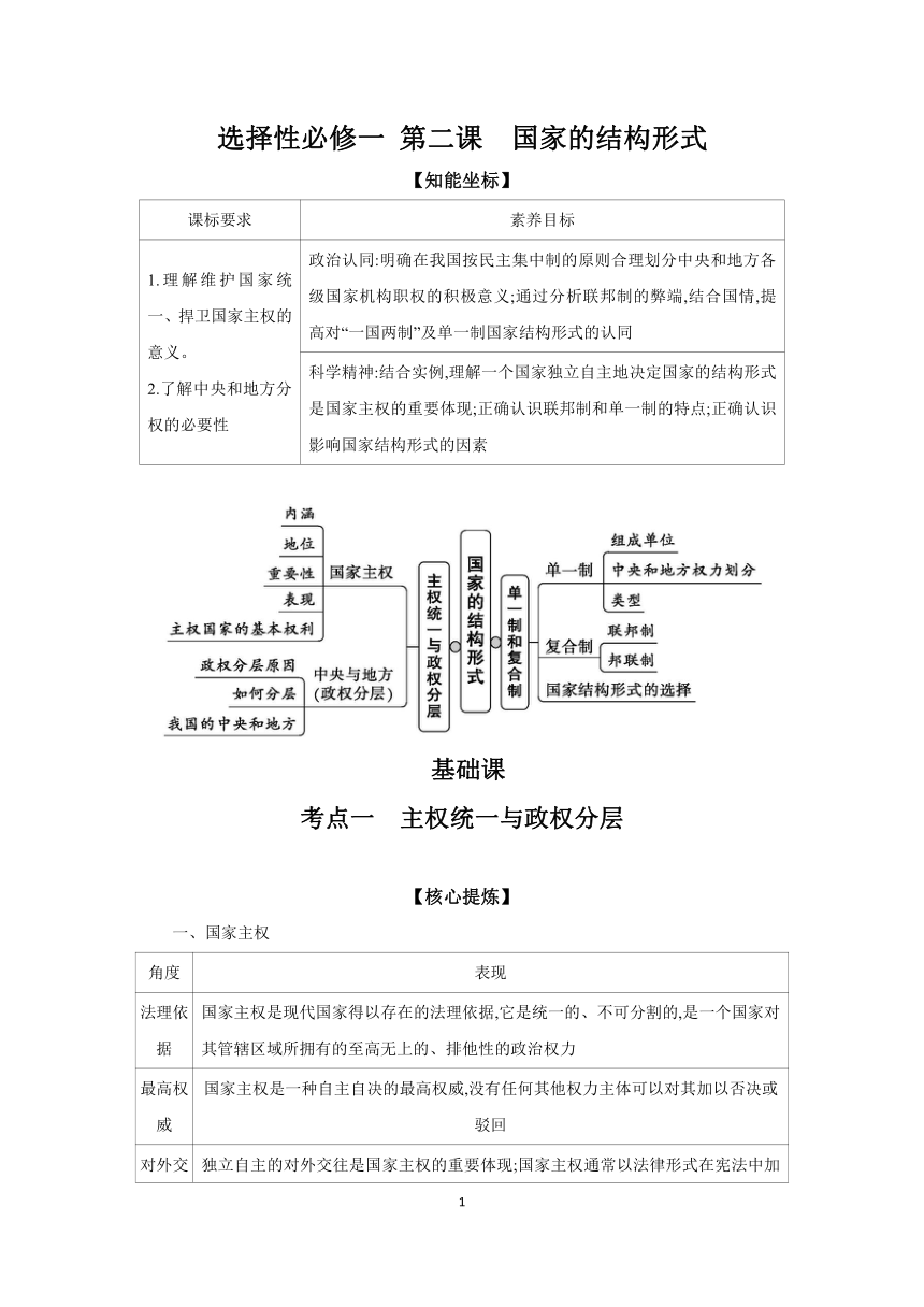 【核心素养目标】第二课 国家的结构形式学案（含解析）  2024年高考政治部编版一轮复习选择性必修一