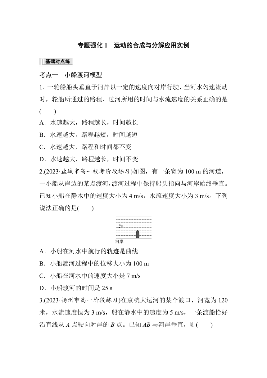 第五章　抛体运动 专题强化1　运动的合成与分解应用实例 巩固练（含解析）—2023-2024学年高中物理人教版必修二