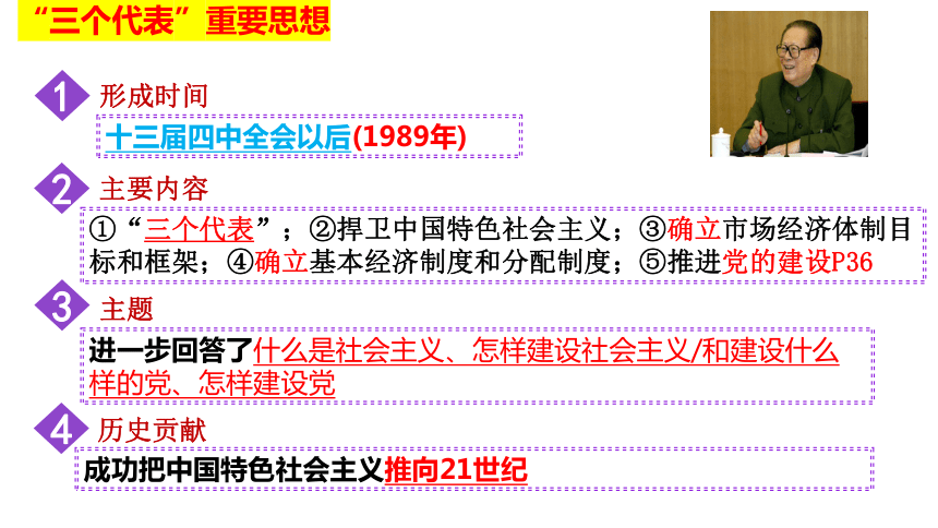 3.2中国特色社会主义的创立、发展和完善复习课件(共47张PPT)-2024届高考政治一轮复习统编版必修一中国特