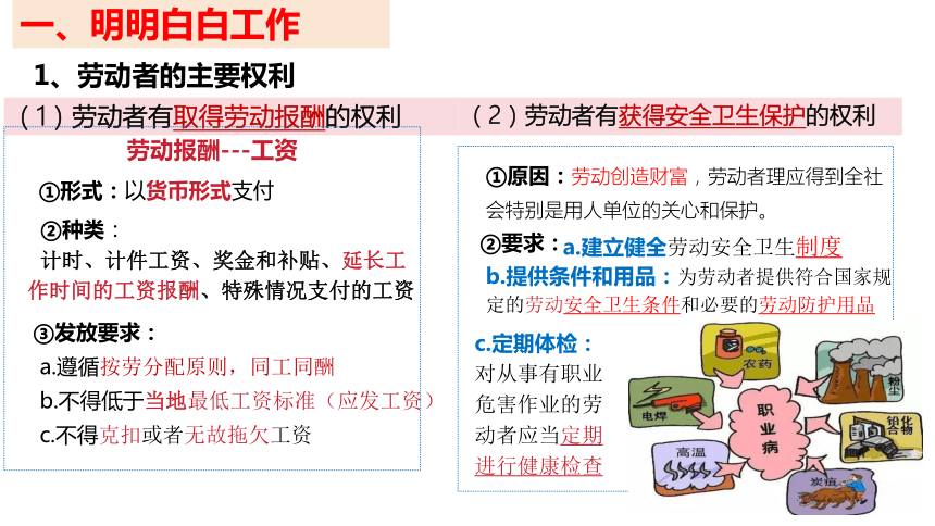 7.2 心中有数上职场定 （课件 ）(共27张PPT+内嵌一个视频) 高中政治选择性必修2 法律与生活同步课件