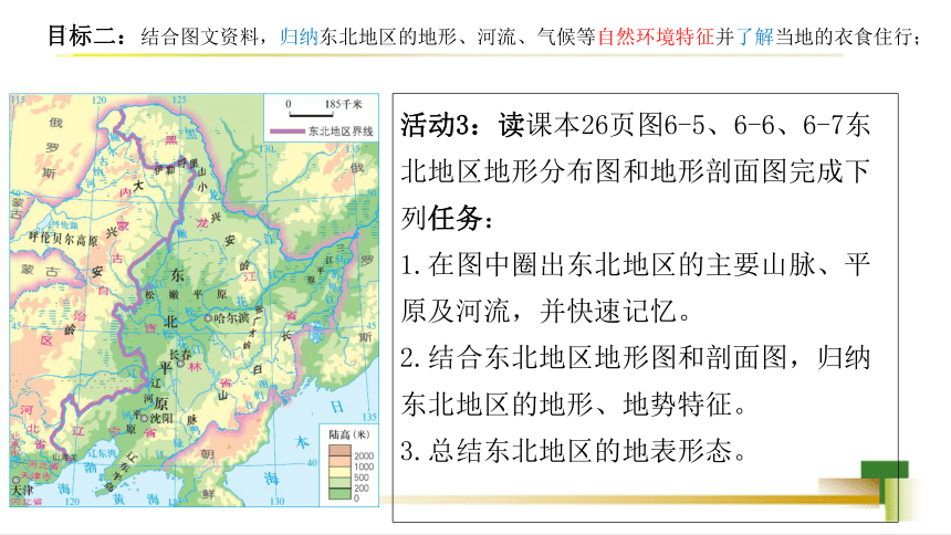 【推荐】湘教版八年级地理下册6.1东北地区的地理位置与自然环境 课件 (共30张PPT)