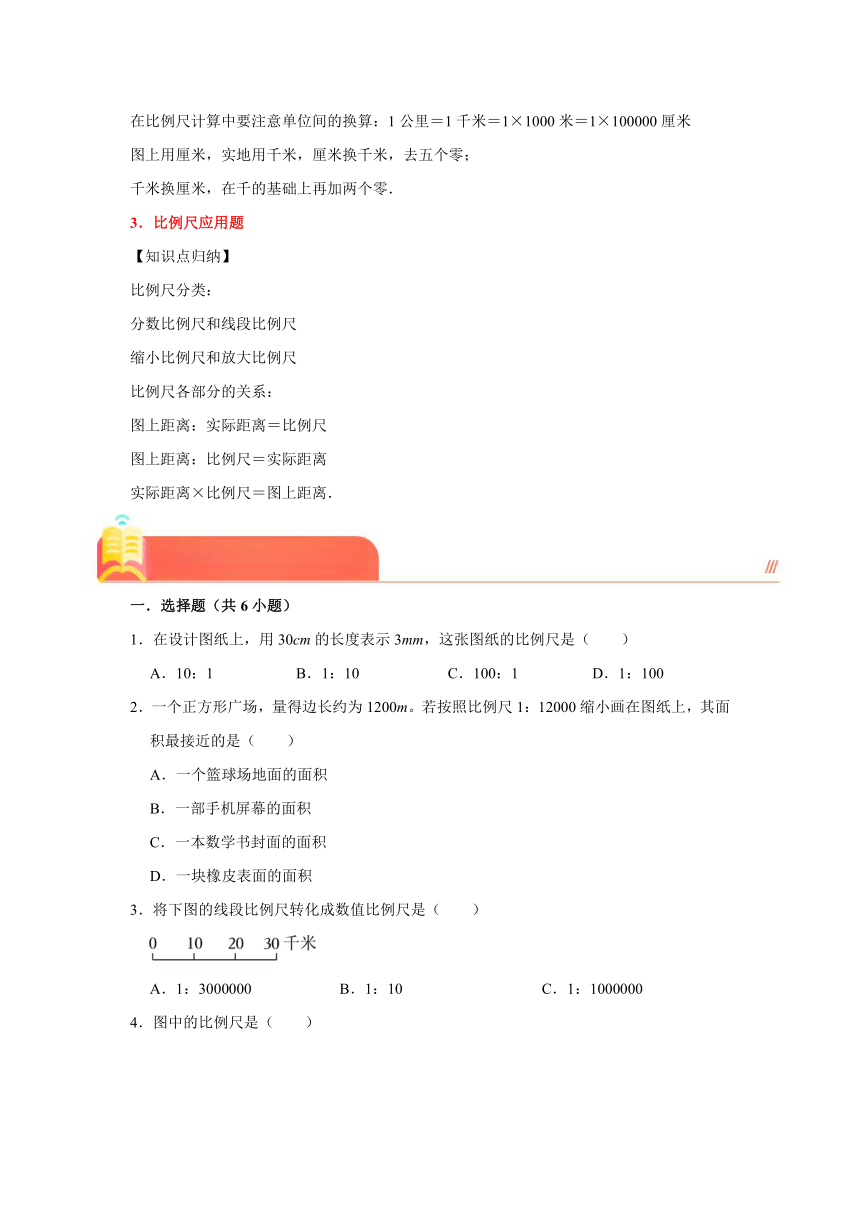 （预习衔接讲义）第二单元 比例尺（知识精讲+典题精练）-2023-2024学年六年级下册数学高频易错尖子生培优（北师大版）