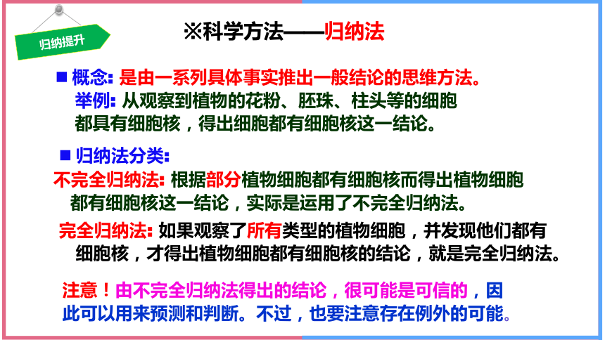 1.1细胞是生命活动的基本单位《课件》(共36张PPT)人教版必修一