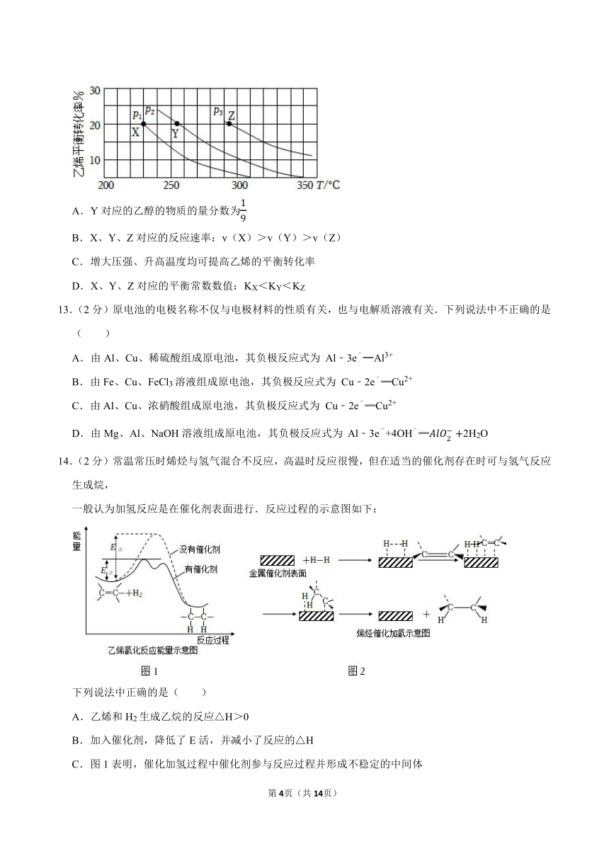 2023-2024学年广东省深圳市罗湖区高二（上）期末化学模拟试卷（含解析）