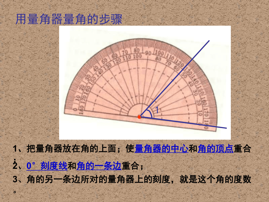 数学四年级上人教版3角的度量课件  (共18张PPT)