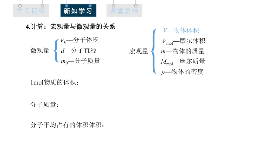 1.1 分子动理论的基本内容 课件 2023-2024学年高二物理人教版（2019）选择性必修3(共26张PPT)