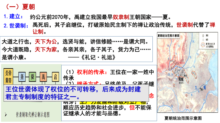 第1课中国古代政治制度的形成与发展课件(共40张PPT)-统编版（2019）选择性必修一国家制度与社会治理