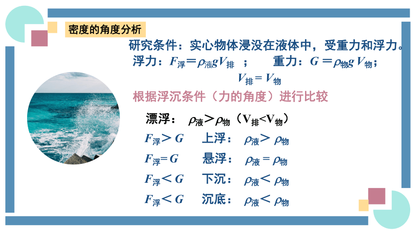 10.3物体的浮沉条件及应用 课件(共24张PPT)2023-2024学年八年级物理下册（人教版）