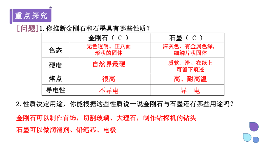 5.2 组成燃料的主要元素——碳   课件 (共30张PPT)2023-2024学年科粤版化学九年级上册