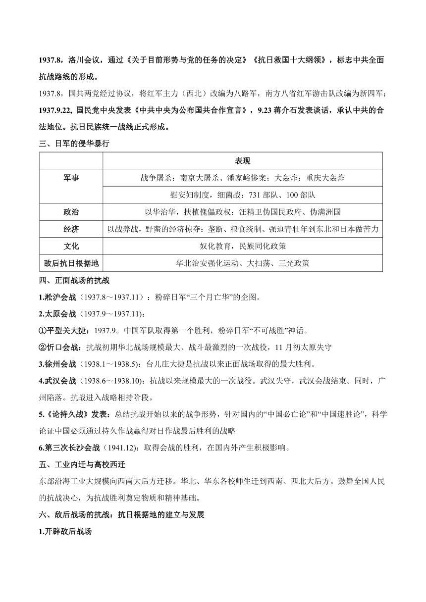 第八单元 中华民族的抗日战争和人民解放战争 知识清单