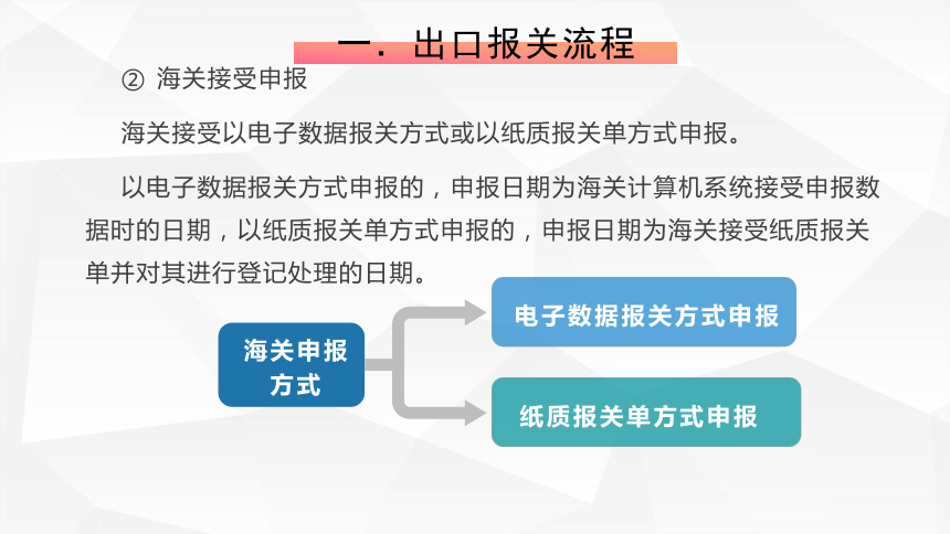 2.8 出口报关、VAT和退税 课件(共85张PPT)- 《跨境电商物流》同步教学（重庆大学·2022）
