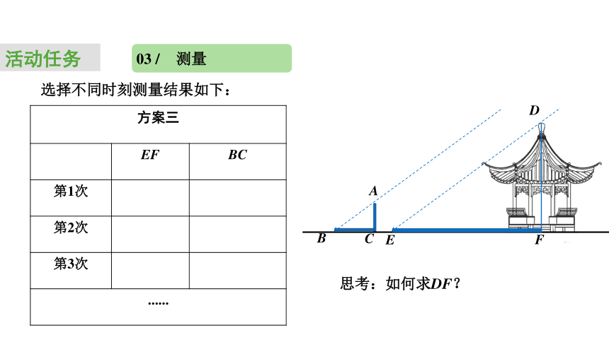 2024中考数学试题研究专题《公园里的测量任务：任务二》 教学课件(共18张PPT)