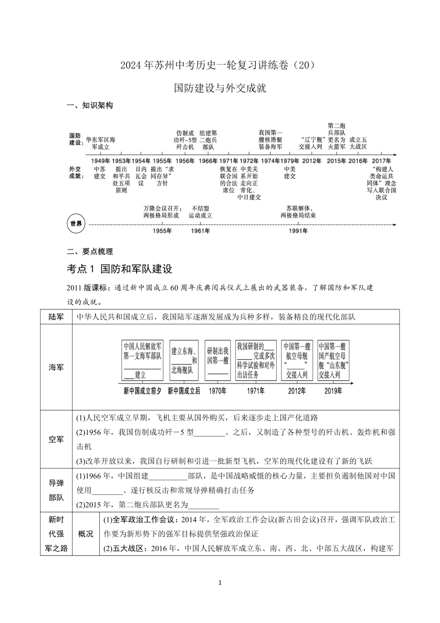 2024年苏州中考历史一轮复习讲练卷（20）国防建设与外交成就（含答案）