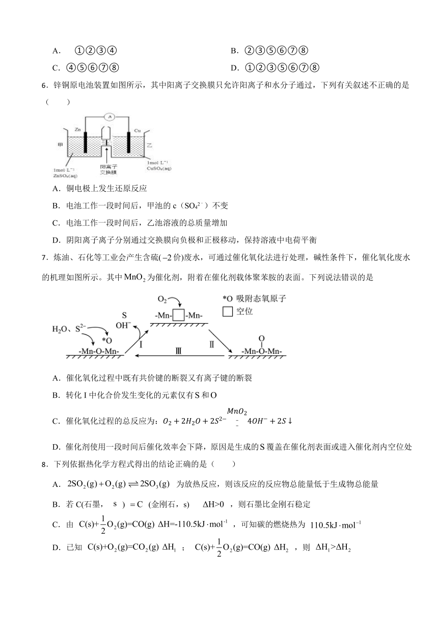 第1章 化学反应与能量转化 （含解析）测试题 2023-2024学年高二上学期化学鲁科版（2019）选择性必修1