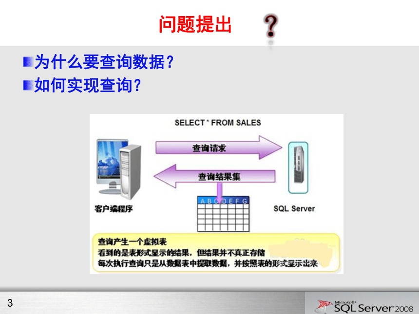 第4章 数据库查询 课件(共57张PPT)- 《网站数据库技术与应用（SQL Server 2008）》同步教学（水利水电版）