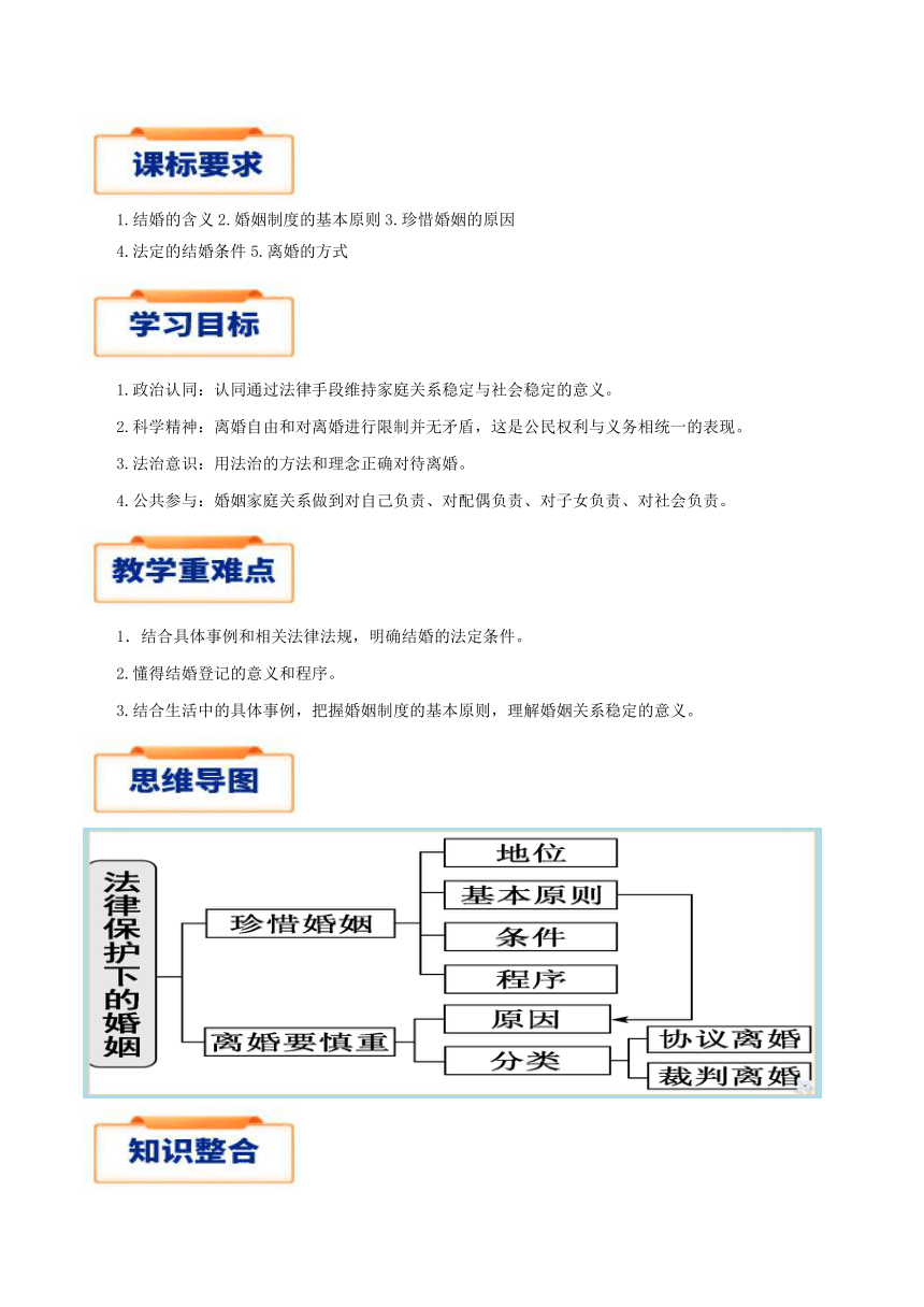 6.1 法律保护下的婚姻 学案-2024届高考政治一轮复习统编版选择性必修2