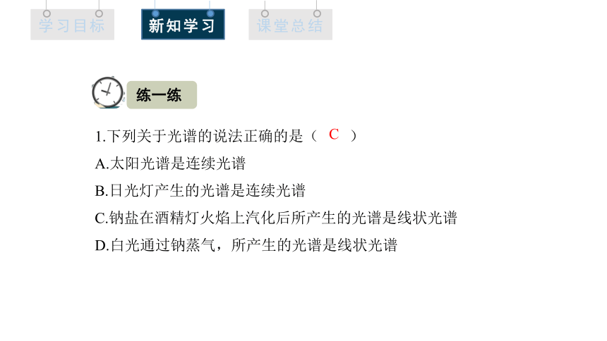 4.4 氢原子光谱和玻尔的原子模型 课件 (共21张PPT) 高二物理人教版（2019）选择性必修3