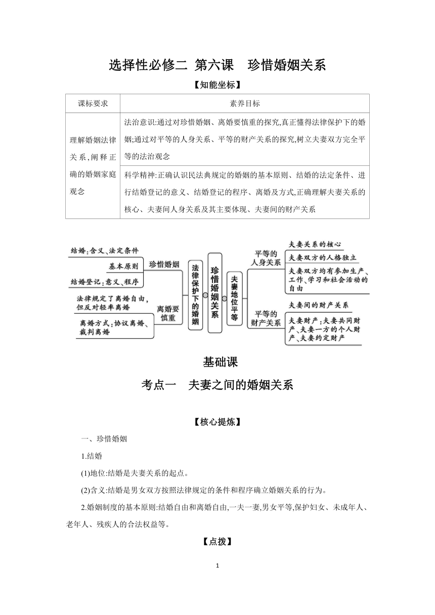 【核心素养目标】第六课 珍惜婚姻关系 学案（含解析）  2024年高考政治部编版一轮复习 选择性必修二