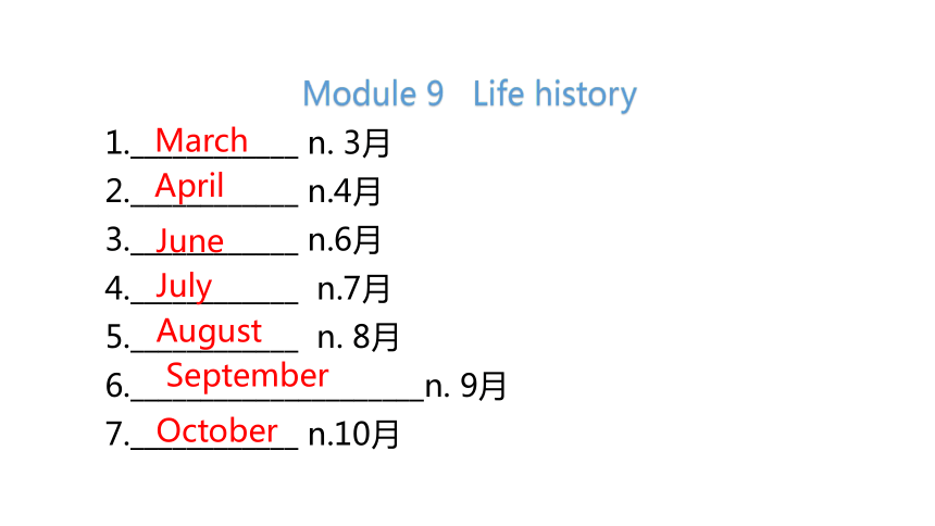 2024中考一轮复习（英语外研版）：教材梳理  七年级下册   Module 7~Module 12课件（82张PPT)