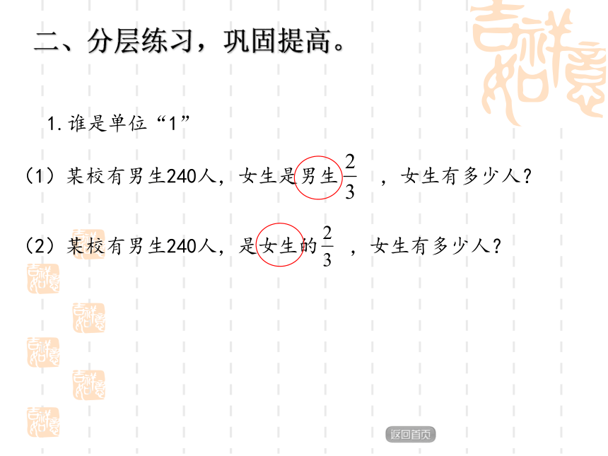 青岛版小学数学六年级上册总复习课件第2课时 应用分数乘除法解决实际问题（共17张幻灯片）