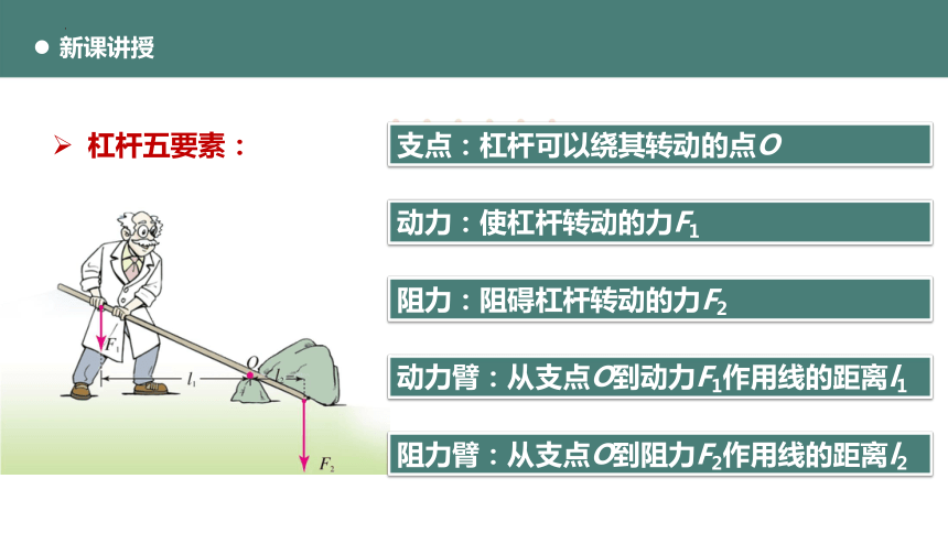 9.1杠杆 课件(共29张PPT)-2023-2024学年物理八年级下册北师大版