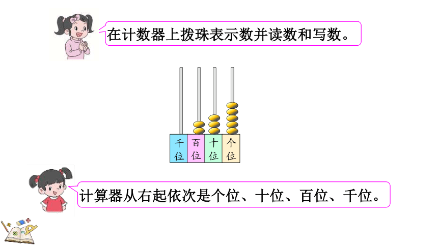 二年级下册数学人教版7.2 1000以内数的组成和读写课件(共20张PPT)