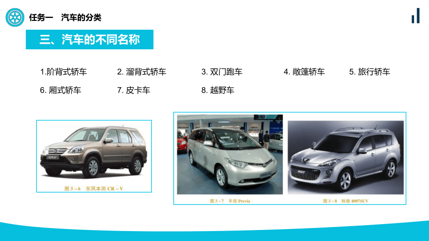 项目三 汽车分类与构造  课件(共23张PPT)-《汽车文化》同步教学（天津科学技术出版社）