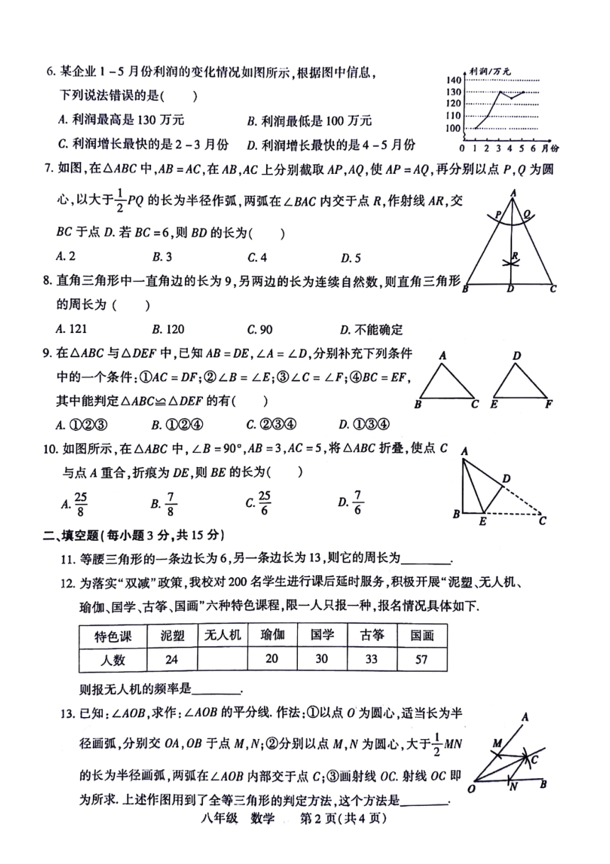 河南省洛阳市伊川县2023-2024学年八年级上学期期末数学试题（图片版  含答案）