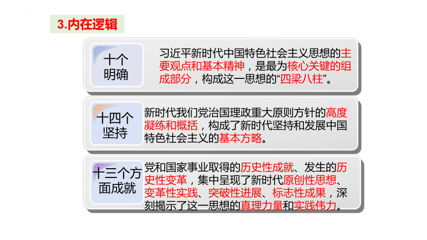 习近平新时代中国特色社会主义思想的科学课件(共15张PPT)