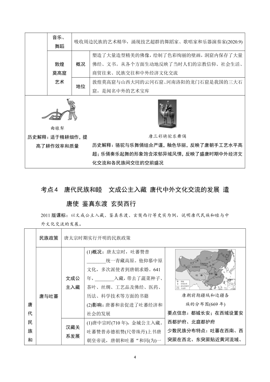 2024年苏州中考历史一轮复习讲练卷（5）隋唐时期：繁荣与开放的社会（含答案）