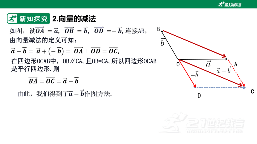 6.2.2向量的减法运算课件(共20张PPT)