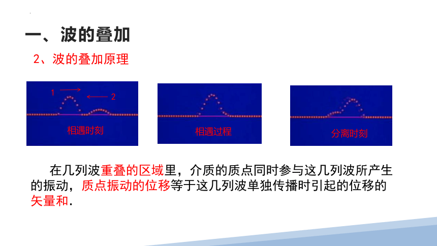 3.4 波的干涉 课件-2023-2024学年高二上学期物理人教版（2019）选择性必修第一册(共21张PPT)