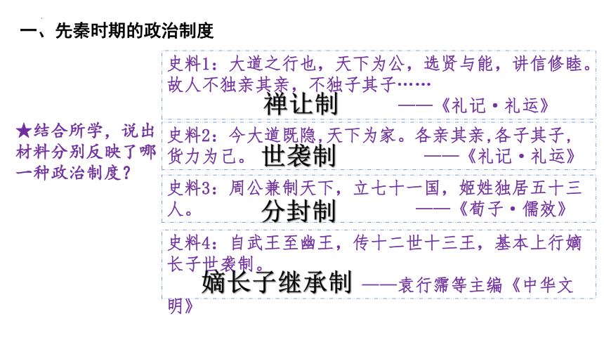 第1课中国古代政治制度的形成与发展 课件(共26张PPT 内嵌视频)--统编版2019选择性必修1国家制度与社会治理