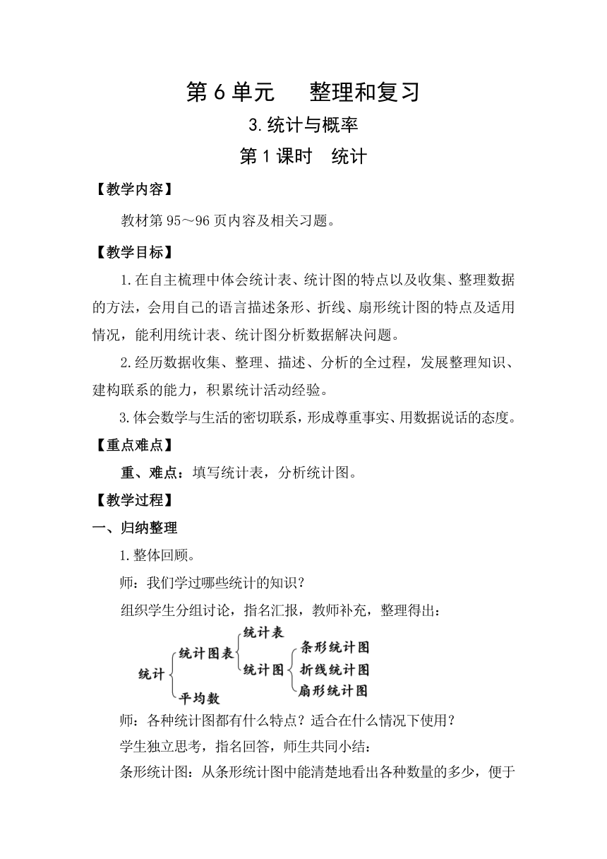 人教版数学六年级下册6.3.1  统计教案