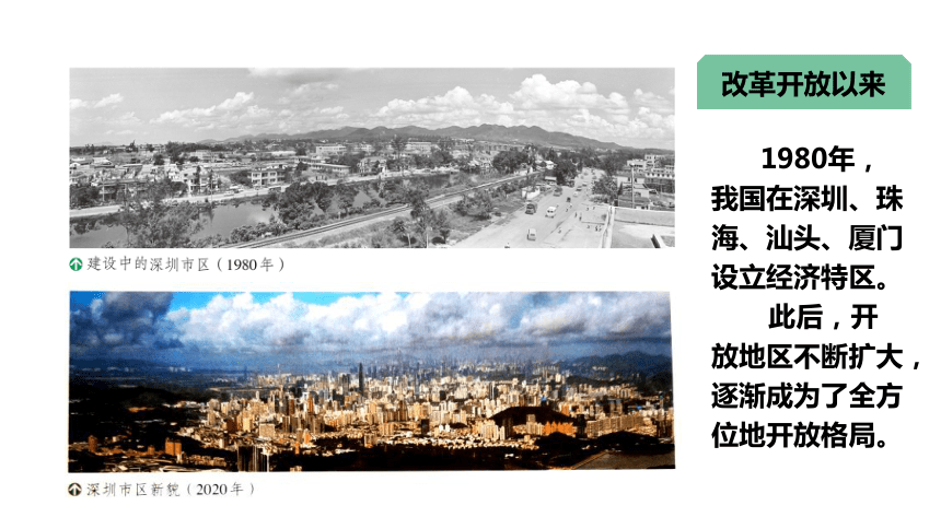 10中国在世界中课件(共46张PPT)2023-2024学年度人教版地理八年级下册